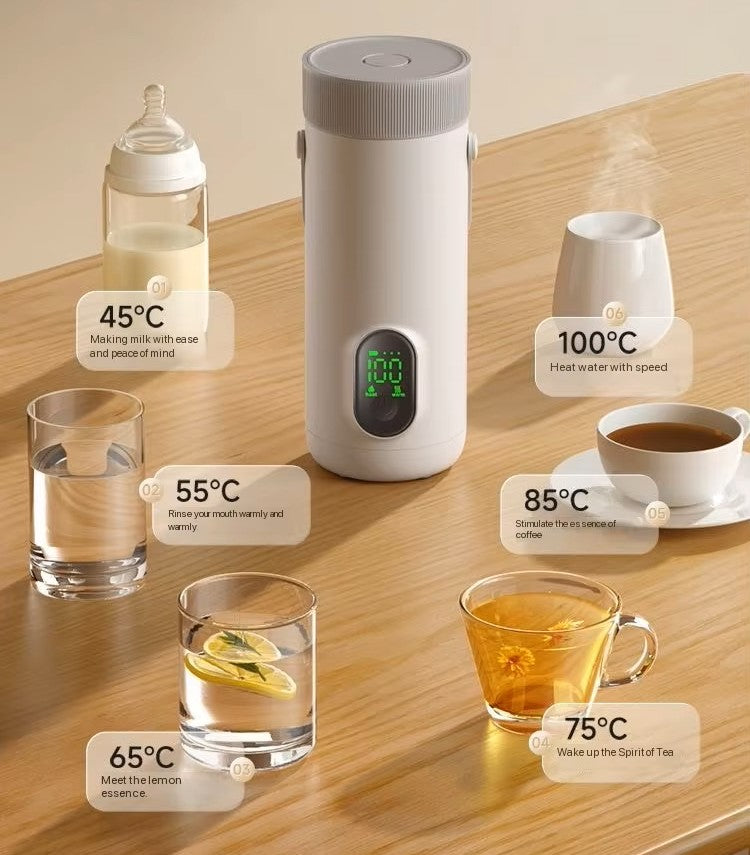 StrongBase HeatCup™ Classic - 350 ml